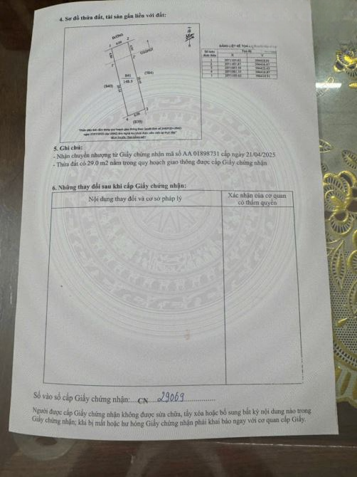 Siêu phẩm đất nền KĐT Nguyễn Sinh Cung – cách biển 350m, trung tâm Cửa Lò, Nghệ An