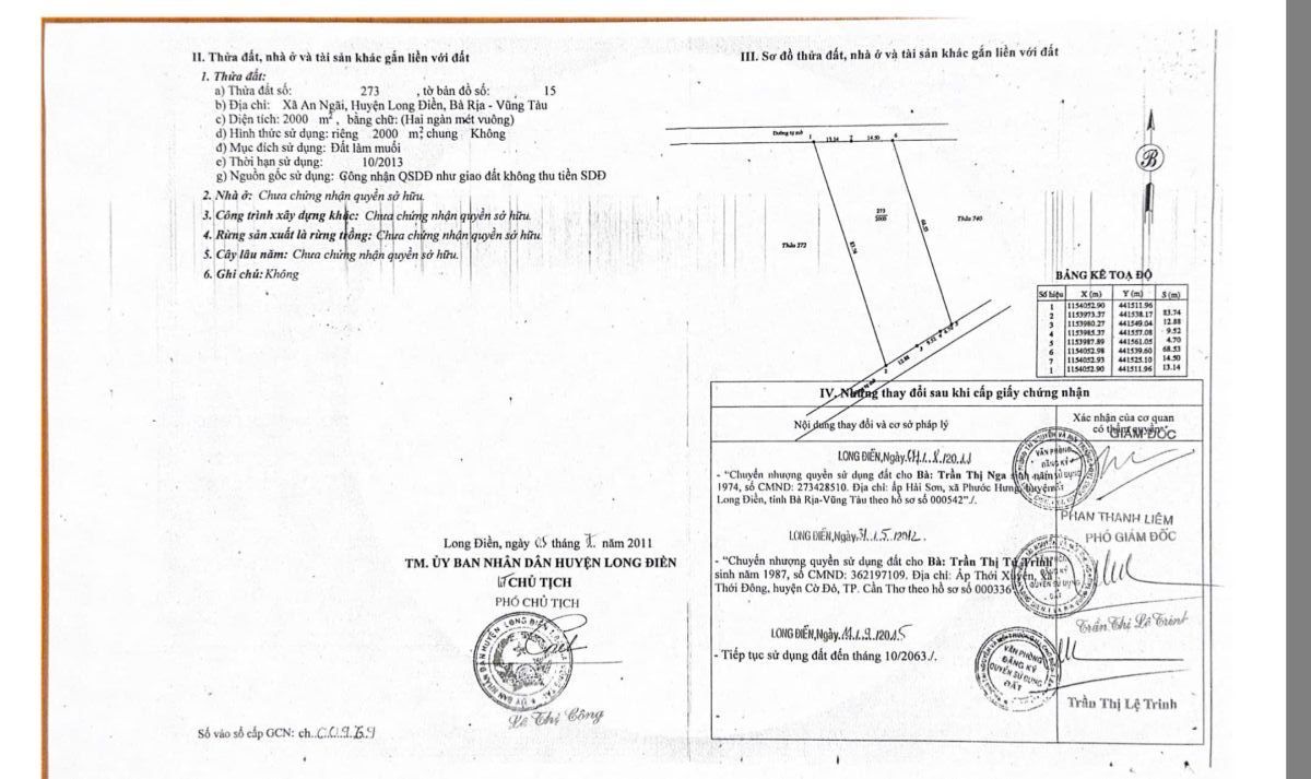 Siêu phẩm đất 3000m² Long Điền, Bà Rịa – Vũng Tàu – Vị trí đẹp, giá tốt chỉ 25 tỷ (thương lượng)