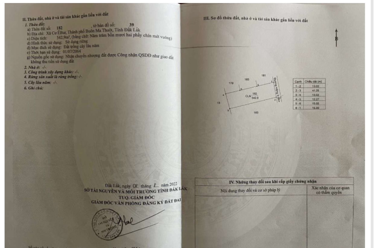 Siêu phẩm  6 mảnh đất liền kề  tại Buôn Ma Thuột, giá siêu tốt