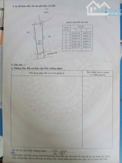 Bán nhà kiệt 245 Bùi Thị Xuân - Thuận Hoá - TP Huế giá rẻ
