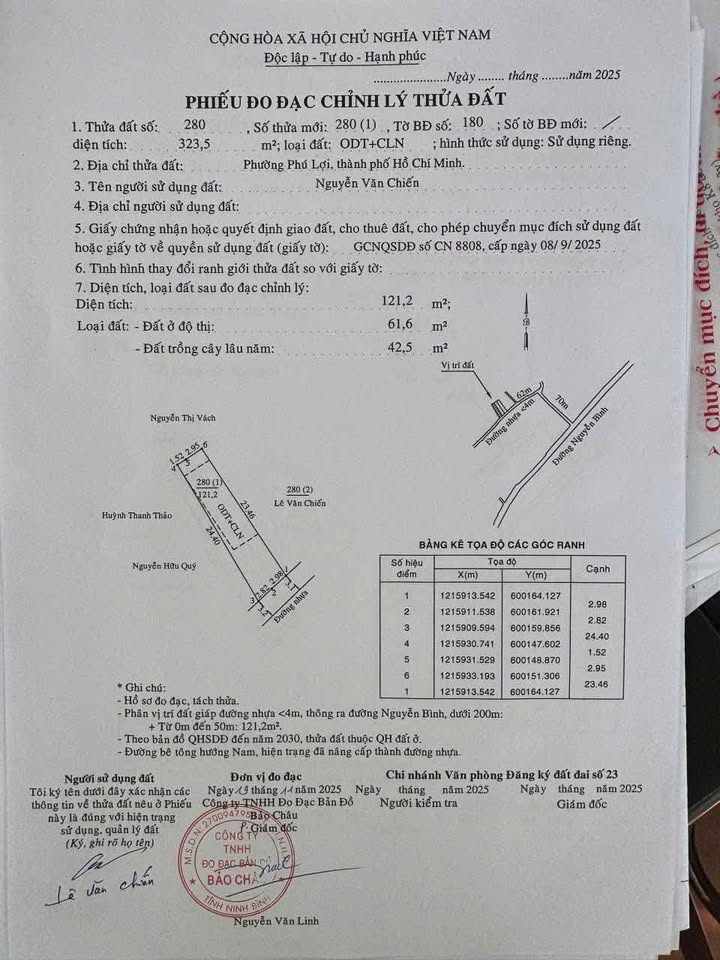 Đất – Phú Lợi, Nhánh Nguyễn Bình – 120m² – 2,5 tỷ