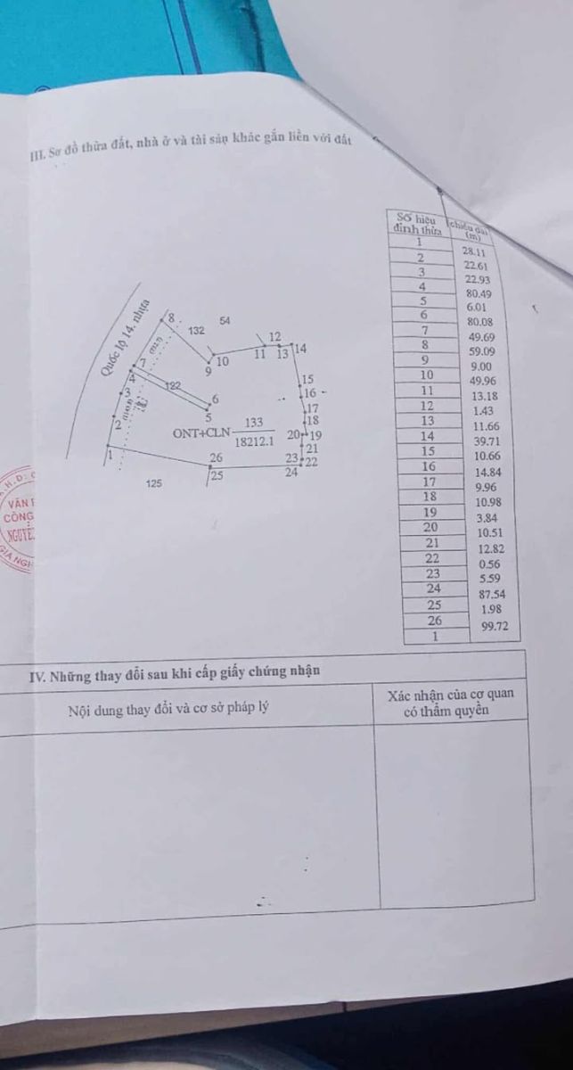Bán gấp 18.212m² đất mặt tiền Quốc lộ 14 – vị trí vàng trung tâm, tiềm năng sinh lời cực cao!