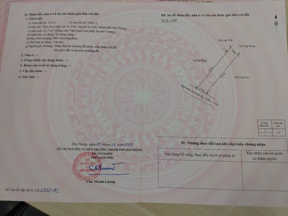 🔥 ĐẤT AN LUẬN – AN LÃO – Ô TÔ 7 CHỖ QUAY ĐẦU – GIÁ CHỈ 1 TỶ XX 🔥