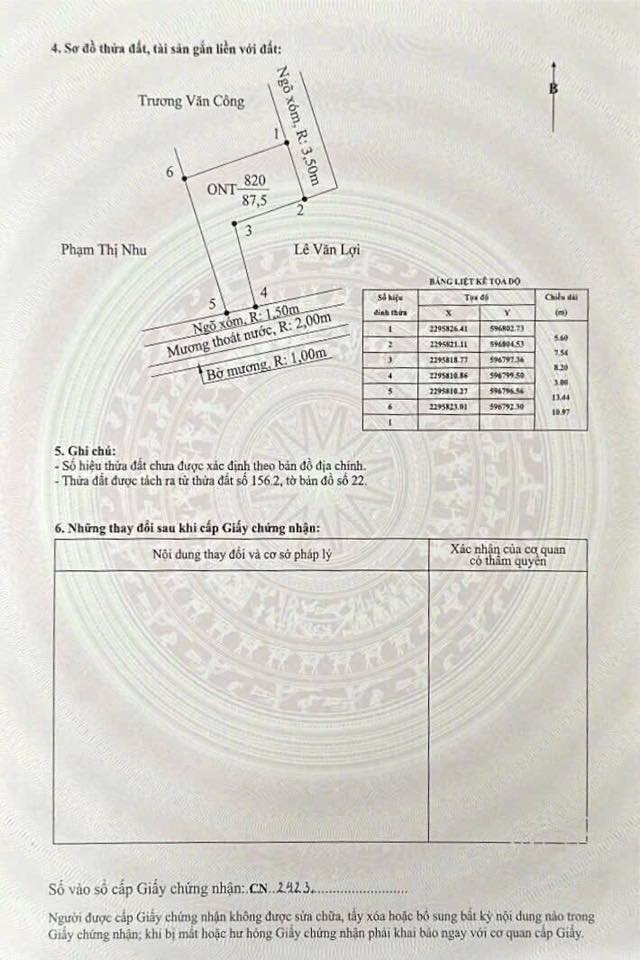 Bán Đất 87,5m² – Minh Tân, Kiến Thụy, Hải Phòng – Trung Tâm Huyện