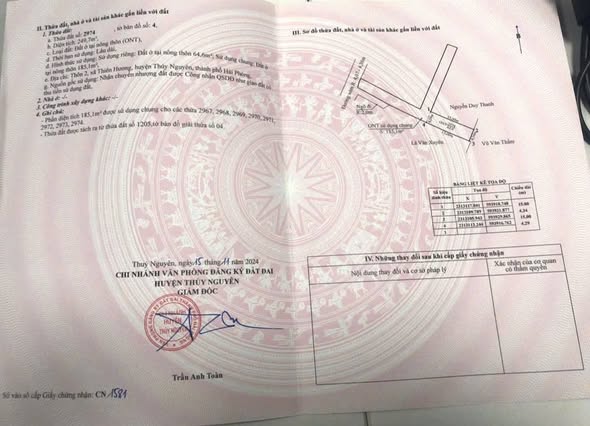 🏡 BÁN NHÀ ĐỘC LẬP MỚI TINH – THIÊN HƯƠNG – HẢI PHÒNG