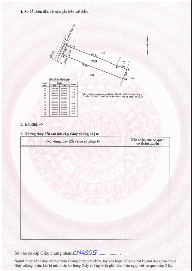 Bán đất tại Tân Quý Tây, Bình Chánh, Hồ Chí Minh, 3,2 tỷ, 159,3 m2 - Chính chủ