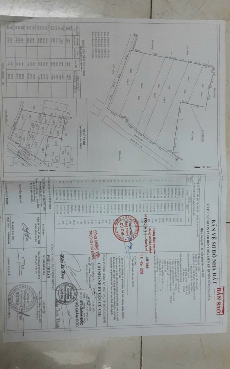BÁN ĐẤT DIỆN TÍCH LỚN 4.238M2 – PHƯỚC HIỆP, CỦ CHI, TP.HCM