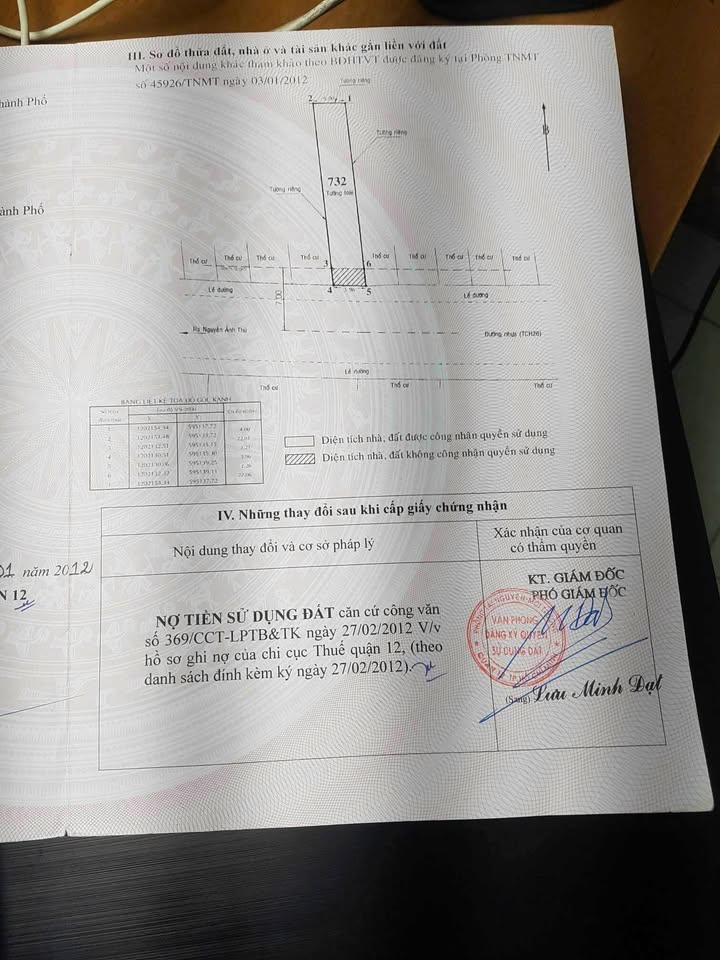 CHỐT NHANH 8 TỶ! Cơ hội sở hữu 87.3M² Đất/Nhà Mặt tiền Quận 12 - Pháp lý rõ ràng, giao dịch ngay.