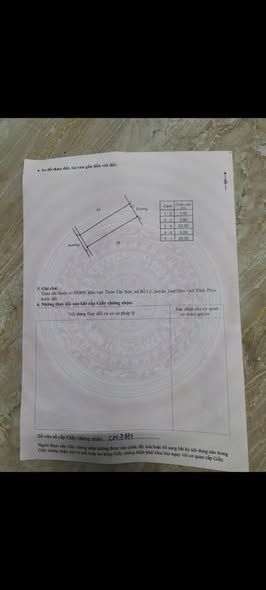 CHUYỂN NHƯỢNG CÔNG TRÌNH NHÀ NGHĨ ĐANG XẤY - ĐẠI ĐÌNH, TAM ĐẢO